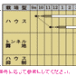 オクラ アーリーファイブ