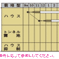 オクラ グリーンソード