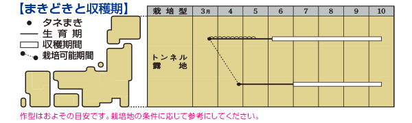 オクラ ベニー