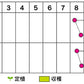 ブロッコリー 「こんにちは®」